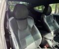Красный Хендай Велостер, объемом двигателя 1.6 л и пробегом 34 тыс. км за 2352 $, фото 12 на Automoto.ua