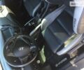 Серый Хендай Велостер, объемом двигателя 1.6 л и пробегом 55 тыс. км за 13300 $, фото 4 на Automoto.ua