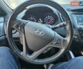 Сірий Хендай Велостер, об'ємом двигуна 1.59 л та пробігом 69 тис. км за 10850 $, фото 6 на Automoto.ua
