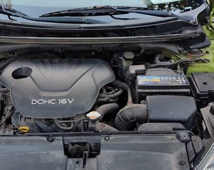 Зеленый Хендай Велостер, объемом двигателя 1.59 л и пробегом 260 тыс. км за 6500 $, фото 11 на Automoto.ua