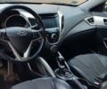 Зеленый Хендай Велостер, объемом двигателя 1.59 л и пробегом 260 тыс. км за 6800 $, фото 6 на Automoto.ua