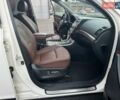 Білий Хендай Вєракруз, об'ємом двигуна 2.96 л та пробігом 217 тис. км за 10900 $, фото 69 на Automoto.ua
