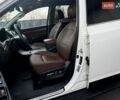 Білий Хендай Вєракруз, об'ємом двигуна 2.96 л та пробігом 217 тис. км за 10900 $, фото 66 на Automoto.ua