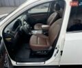 Білий Хендай Вєракруз, об'ємом двигуна 2.96 л та пробігом 217 тис. км за 10900 $, фото 62 на Automoto.ua