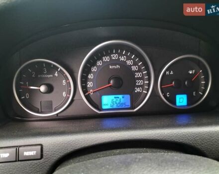 Хендай Веракруз 2008 в Черкассах на Automoto.ua Черный Хендай Веракруз, объемом двигателя 3 л и пробегом 130 тыс. км за 18000 $, фото 1 на Automoto.ua