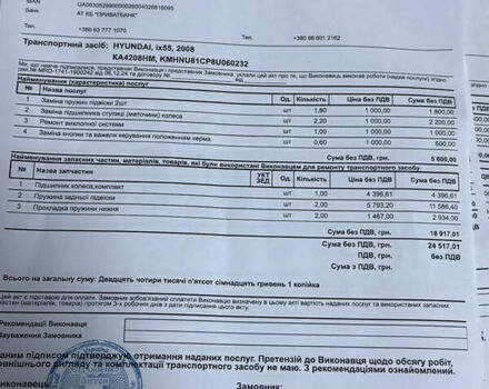 Черный Хендай Веракруз, объемом двигателя 3.8 л и пробегом 199 тыс. км за 7700 $, фото 24 на Automoto.ua