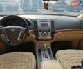 Коричневий Хендай Вєракруз, об'ємом двигуна 3 л та пробігом 263 тис. км за 11900 $, фото 27 на Automoto.ua