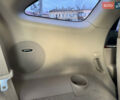 Красный Хендай Веракруз, объемом двигателя 3.78 л и пробегом 169 тыс. км за 11800 $, фото 20 на Automoto.ua