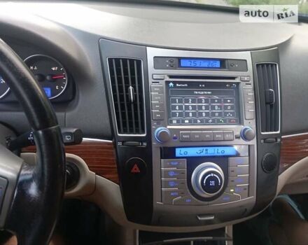 Хендай Веракруз, объемом двигателя 3.78 л и пробегом 300 тыс. км за 8900 $, фото 23 на Automoto.ua