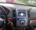 Хендай Веракруз, объемом двигателя 3.78 л и пробегом 300 тыс. км за 8900 $, фото 24 на Automoto.ua