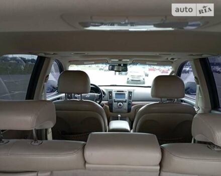 Хендай Веракруз, объемом двигателя 3.78 л и пробегом 300 тыс. км за 8900 $, фото 35 на Automoto.ua