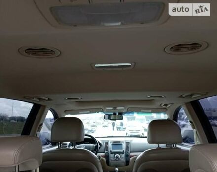 Хендай Веракруз, объемом двигателя 3.78 л и пробегом 300 тыс. км за 8900 $, фото 37 на Automoto.ua