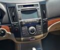 Синий Хендай Веракруз, объемом двигателя 3.8 л и пробегом 125 тыс. км за 12800 $, фото 35 на Automoto.ua