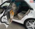 Белый Хендай КСГ, объемом двигателя 3 л и пробегом 332 тыс. км за 3800 $, фото 11 на Automoto.ua