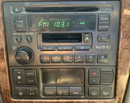 Хендай КСГ 2004 в Александрие на Automoto.ua Белый Хендай КСГ, объемом двигателя 3.5 л и пробегом 222 тыс. км за 3631 $, фото 36 на Automoto.ua