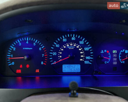 Зелений Хендай КСГ, об'ємом двигуна 3.5 л та пробігом 75 тис. км за 6900 $, фото 18 на Automoto.ua