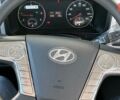 Хендай EX6, объемом двигателя 2.89 л и пробегом 0 тыс. км за 49300 $, фото 6 на Automoto.ua