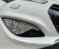 Белый Хендай Genesis Coupe, объемом двигателя 2 л и пробегом 113 тыс. км за 11500 $, фото 18 на Automoto.ua