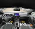 Белый Хендай Genesis Coupe, объемом двигателя 3.8 л и пробегом 49 тыс. км за 15600 $, фото 22 на Automoto.ua