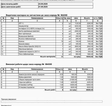 Белый Хендай Genesis Coupe, объемом двигателя 2 л и пробегом 80 тыс. км за 13500 $, фото 4 на Automoto.ua