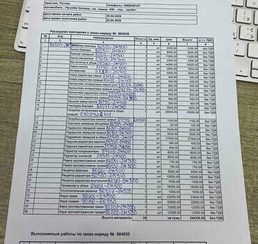 Белый Хендай Genesis Coupe, объемом двигателя 2 л и пробегом 80 тыс. км за 13500 $, фото 3 на Automoto.ua