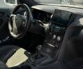 Белый Хендай Genesis Coupe, объемом двигателя 3.8 л и пробегом 49 тыс. км за 14900 $, фото 17 на Automoto.ua