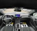 Хендай Genesis Coupe, объемом двигателя 3.8 л и пробегом 49 тыс. км за 15600 $, фото 22 на Automoto.ua