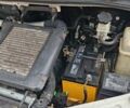 Белый Хендай H-1, объемом двигателя 2.5 л и пробегом 348 тыс. км за 4300 $, фото 18 на Automoto.ua