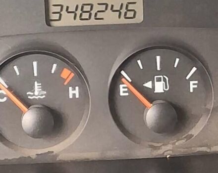 Белый Хендай H-1, объемом двигателя 2.5 л и пробегом 348 тыс. км за 4300 $, фото 8 на Automoto.ua