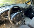 Білий Хендай H-1, об'ємом двигуна 25 л та пробігом 317 тис. км за 2700 $, фото 3 на Automoto.ua