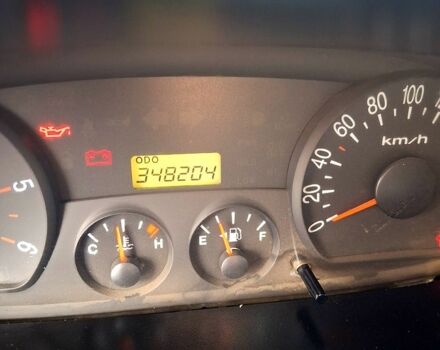 Білий Хендай H-1, об'ємом двигуна 2.5 л та пробігом 348 тис. км за 4900 $, фото 2 на Automoto.ua