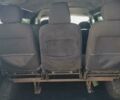 Белый Хендай H-1, объемом двигателя 2.5 л и пробегом 363 тыс. км за 3755 $, фото 10 на Automoto.ua