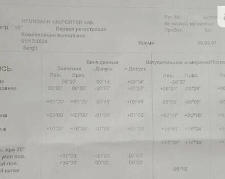 Білий Хендай H-1, об'ємом двигуна 2.5 л та пробігом 270 тис. км за 4850 $, фото 4 на Automoto.ua