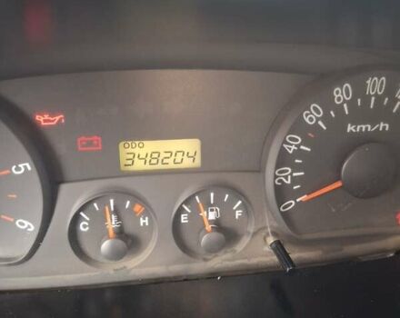 Білий Хендай H-1, об'ємом двигуна 2.5 л та пробігом 348 тис. км за 4900 $, фото 11 на Automoto.ua