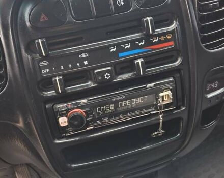 Білий Хендай H-1, об'ємом двигуна 2.5 л та пробігом 348 тис. км за 4900 $, фото 16 на Automoto.ua