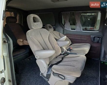 Білий Хендай H-1, об'ємом двигуна 2.5 л та пробігом 370 тис. км за 7600 $, фото 4 на Automoto.ua