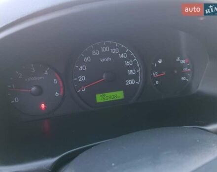 Белый Хендай H-1, объемом двигателя 2.5 л и пробегом 190 тыс. км за 9100 $, фото 3 на Automoto.ua