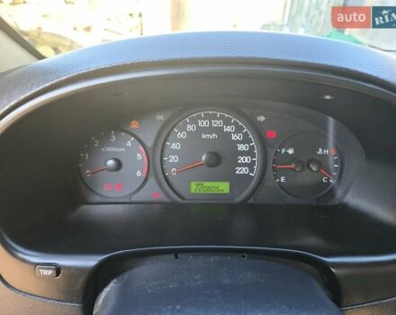 Белый Хендай H-1, объемом двигателя 2.48 л и пробегом 230 тыс. км за 14000 $, фото 15 на Automoto.ua