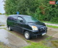 Черный Хендай H-1, объемом двигателя 2.47 л и пробегом 280 тыс. км за 8500 $, фото 14 на Automoto.ua