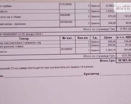 Черный Хендай H-1, объемом двигателя 2.5 л и пробегом 325 тыс. км за 11100 $, фото 29 на Automoto.ua