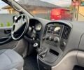 Хендай H-1 2011 в Ковель на Automoto.ua Черный Хендай H-1, объемом двигателя 2.5 л и пробегом 239 тыс. км за 12750 $, фото 32 на Automoto.ua