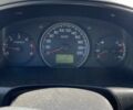 Хендай H-1 2011 в Броварах на Automoto.ua Черный Хендай H-1, объемом двигателя 2.5 л и пробегом 277 тыс. км за 11000 $, фото 6 на Automoto.ua