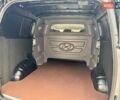 Хендай H-1 2011 в Ковель на Automoto.ua Черный Хендай H-1, объемом двигателя 2.5 л и пробегом 239 тыс. км за 12750 $, фото 39 на Automoto.ua