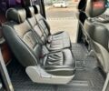 Черный Хендай H-1, объемом двигателя 2.5 л и пробегом 330 тыс. км за 5500 $, фото 7 на Automoto.ua