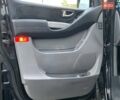 Хендай H-1 2012 в Одессе на Automoto.ua Черный Хендай H-1, объемом двигателя 2.5 л и пробегом 268 тыс. км за 13300 $, фото 10 на Automoto.ua