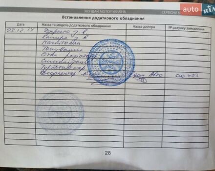 Хендай H-1 2014 в Киеве на Automoto.ua Черный Хендай H-1, объемом двигателя 2.5 л и пробегом 224 тыс. км за 14999 $, фото 24 на Automoto.ua