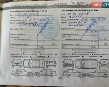 Хендай H-1 2014 в Киеве на Automoto.ua Черный Хендай H-1, объемом двигателя 2.5 л и пробегом 224 тыс. км за 14999 $, фото 27 на Automoto.ua