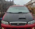 Червоний Хендай H-1, об'ємом двигуна 2.48 л та пробігом 332 тис. км за 4000 $, фото 1 на Automoto.ua