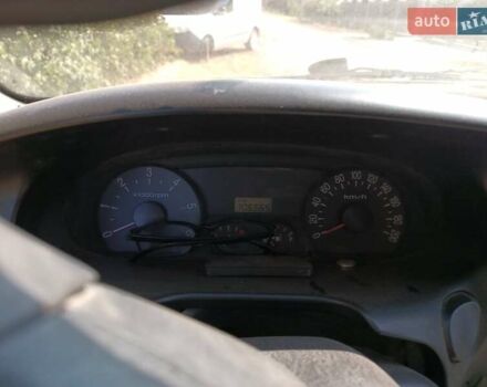 Червоний Хендай H-1, об'ємом двигуна 2.5 л та пробігом 306 тис. км за 3500 $, фото 1 на Automoto.ua