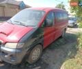 Червоний Хендай H-1, об'ємом двигуна 2.5 л та пробігом 306 тис. км за 3500 $, фото 2 на Automoto.ua